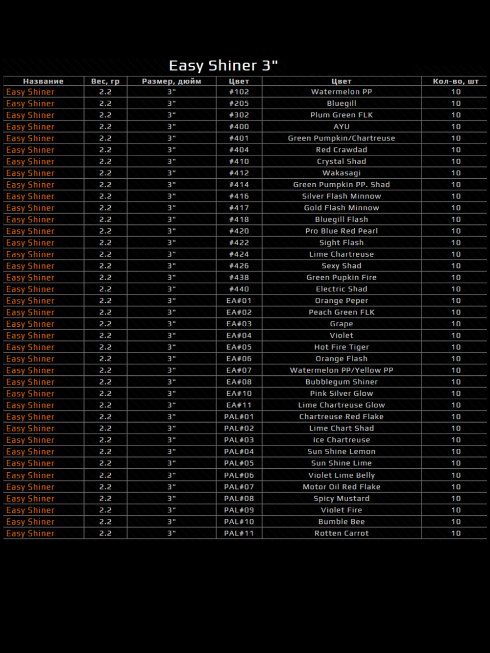 Приманка силиконовая Keitech Easy Shiner 6.5", 23,4г, цвет EA#15 Grape Chart Red FLK