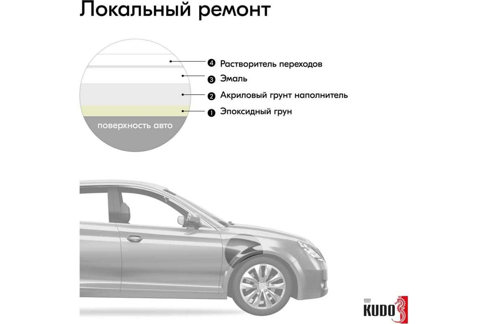 Эмаль алкидная ВАЗ Kudo 202 Снежно-белая (520мл) аэрозоль