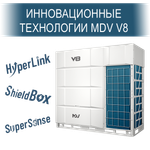 VRF-система MDV V8 MDV-V8900V2R1A(MA) - интернет-магазин Примавера-Климат