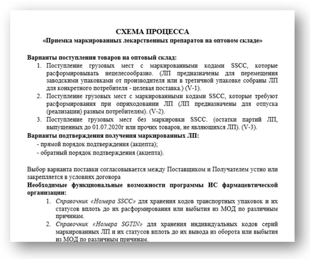 СОП «Порядок организации работ по обороту маркированных лекарственных препаратов» для фарм дистрибьюторов