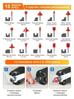 фрезер по дереву электрический кромочный с набором фрез 15 шт профессиональный, 32000 об/мин, цанга 6.35мм, 1000 Вт