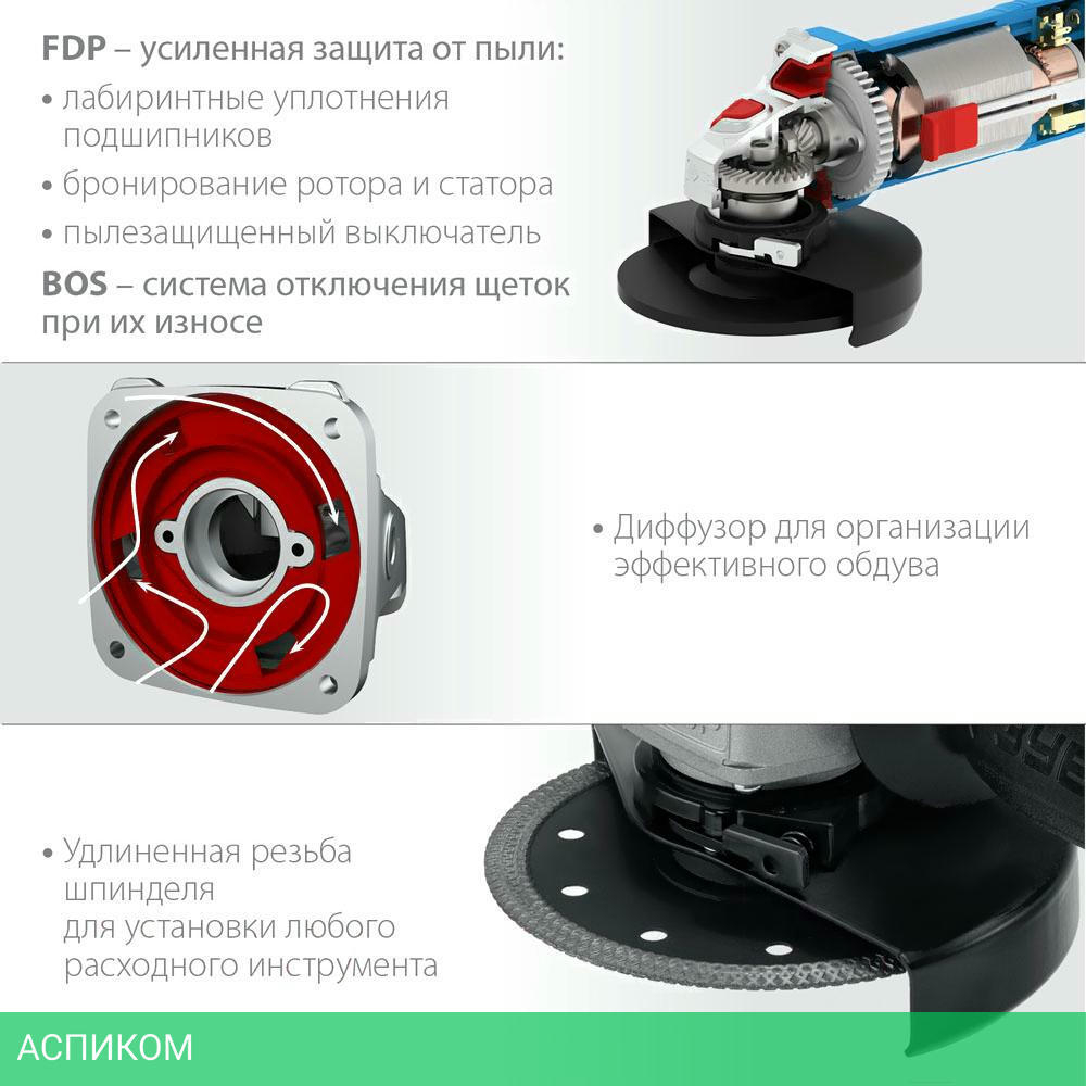 Угловая шлифмашина Зубр УШМ-П125-1100 Э