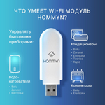 Универсальный Wi-Fi модуль управления HOMMYN HDN/WFN-02-01 для сплит-систем Ballu, Zanussi и Electrolux
