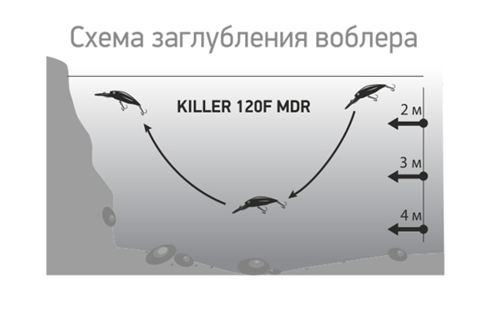 Воблер LureMax KILLER 120F MDR-094 17,5 г.