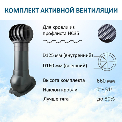 Комплект активной вентиляции: Турбодефлектор TD160, вент. выход утепленный высотой Н-500, для кровельного профнастила 35 мм, серый
