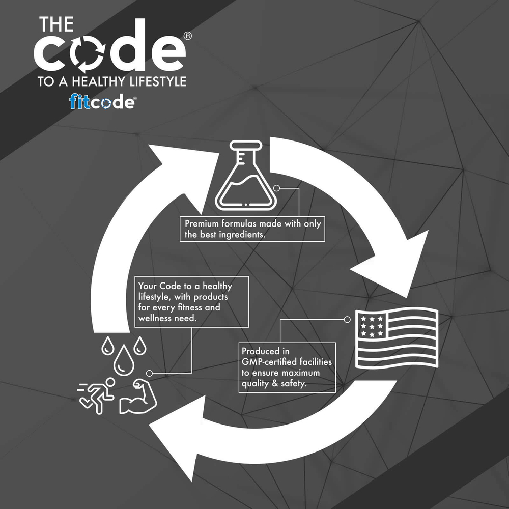 fitcode, Testcode, 100 растительных капсул