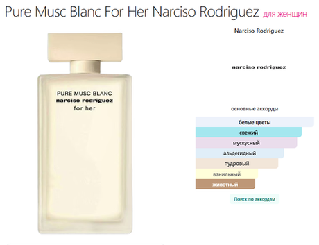 Pure Musc Blanc For Her Narciso Rodriguez 100 ml (duty free парфюмерия)