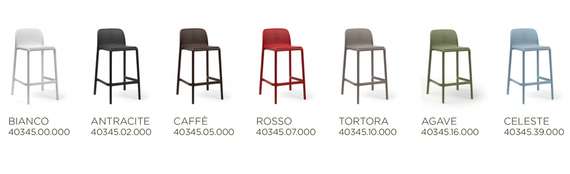 Полубарный Lido Mini голубой