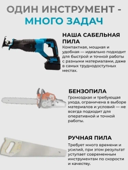 Сабельная пила аккумуляторная Otwen / 4 лезвия для разных видов материалов / 2 АКБ + перчатки, очки, кейс