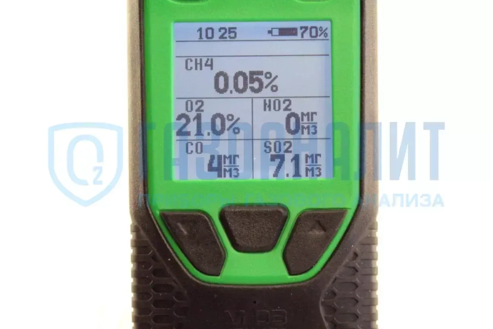 М-03 газоанализатор взрывозащищённый многокомпонентный переносной