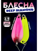 Блесна колебалка для рыбалки 2,5 гр, 005 Deep Diamond