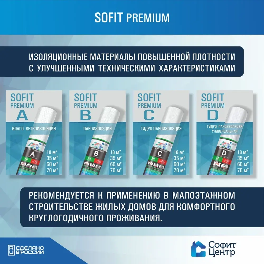 Ветрозащитная мембрана SOFIT PREMIUM A 70 кв.м / ветрозащита стен и кровли