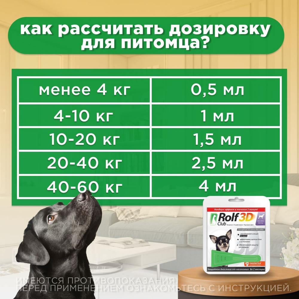 Капли для собак до 4 кг от клещей, блох и комаров, 1пипетка Фипронил/D-цифенотрин/Пирипроксифен
