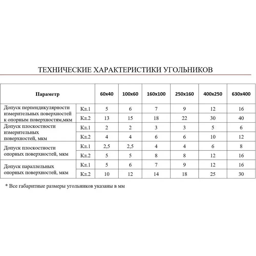 Угольник УП 160х100 кл.1 АЛЬФА-НДТ (с калибровкой, ГОСТ 3749)