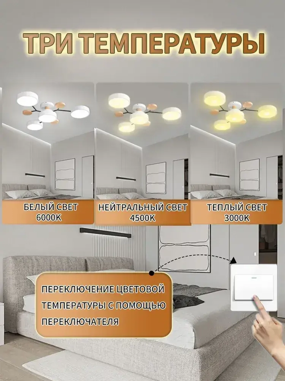 Люстра потолочная светодиодная, светильник потолочный 4 плафонов, 48 Вт, AYHOME