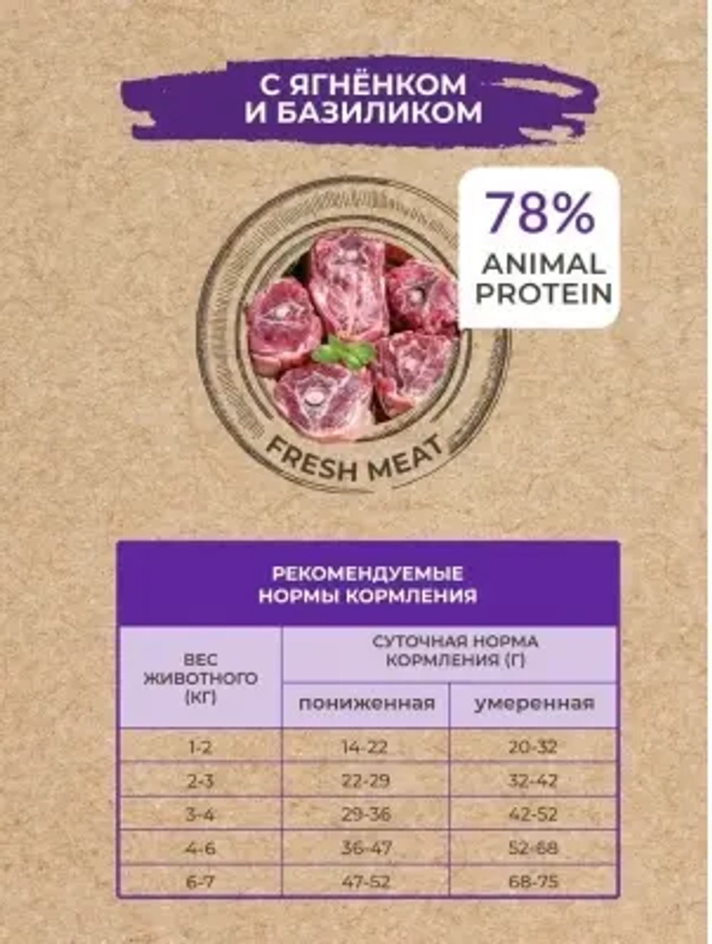 Сухой для собак Best Dinner Dog Adult Holistic Sensible Medium/Maxi ягненок с базиликом 12кг