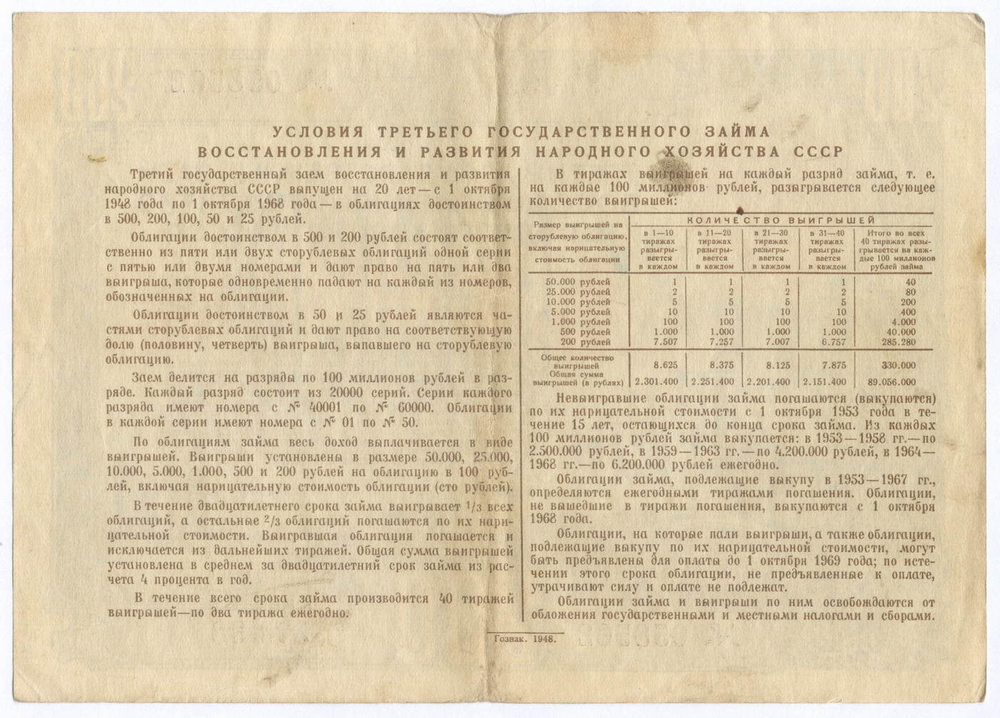 Облигация 200 рублей 1948 год. 3-ий заем восстановления и развития народного хозяйства. Серия № 058562. VF