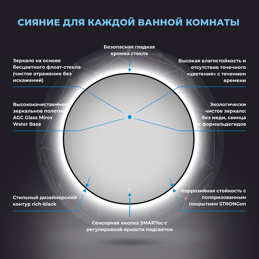 Настенное зеркало с подсветкой