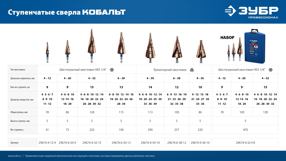 ЗУБР КОБАЛЬТ 3 шт, 4-32мм, винтовая проточка, набор ступенчатых сверл, ПРОФЕССИОНАЛ (29674-4-32-H3)