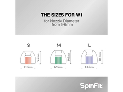 Амбушюры SpinFit W1 L