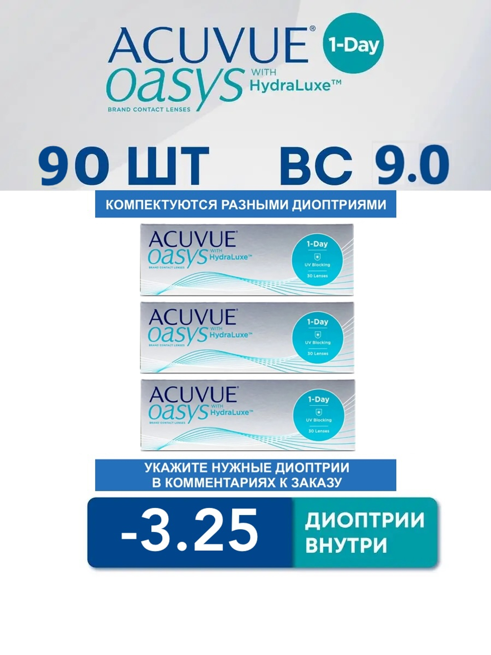 Однодневные контактные линзы Acuvue Oasys 1-Day (комплект 90 линз)