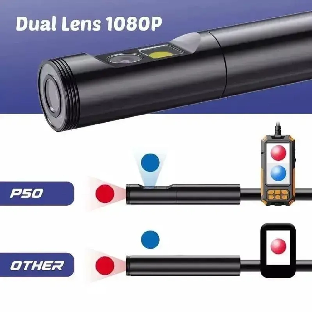 Эндоскоп с экраном/P40/5.5 mm/камера наблюдения/ручной эндоскоп