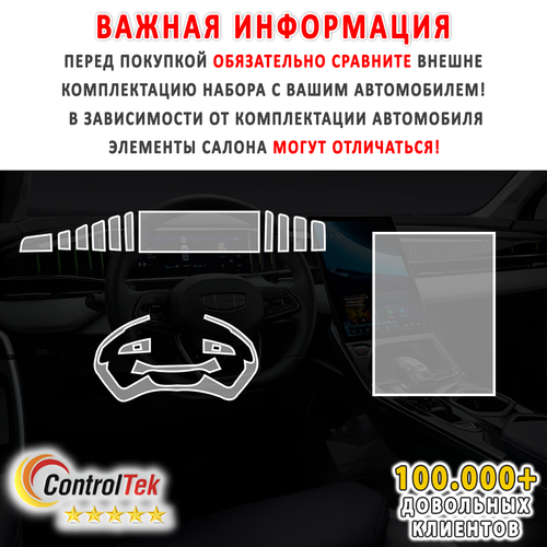 Geely Atlas (2023) - комплект защитных матовых пленок 3 в 1. Пленка защитная ControlTek HYBRID со слоем TOP COAT. Толщина: 6 mil. (175 мкм.)