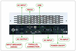 Гибридный инвертор GD6248SMHG (6.2 kW / 48V / PV 8500W 60-500V / MPPT)