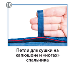 Спальный мешок BTrace Mega,  Синий -5°, артикул S0565/S0566