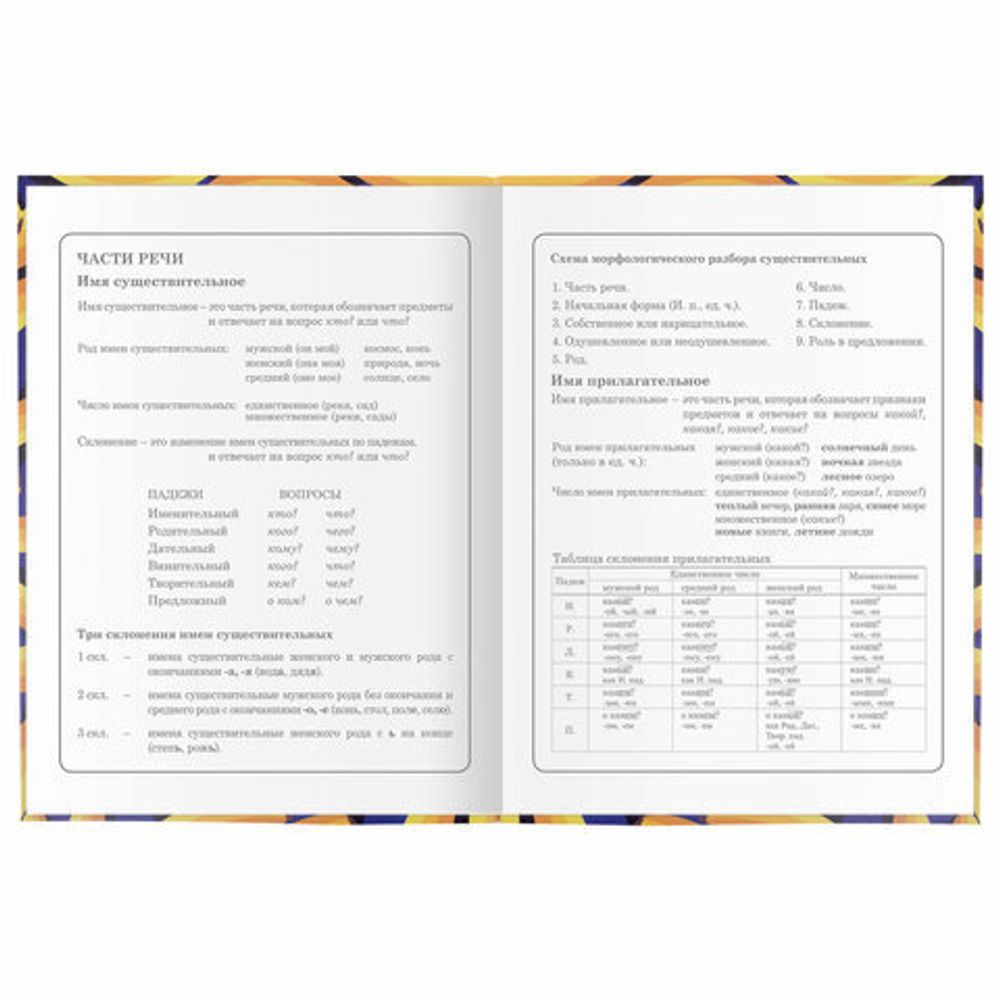 Дневник 1-4 класс 48 л., гибкая обложка, ЮНЛАНДИЯ, выборочный лак, с подсказом, "Banana", 106343