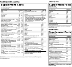 Plant Protein Cleanse Plus Detox Program