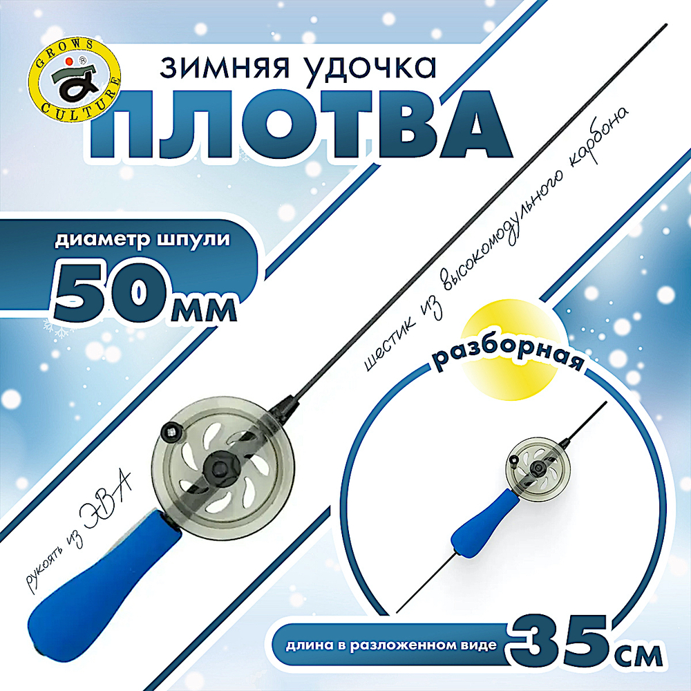 Удочка зимняя Grows Culture Плотва 35см Ручка EVA -