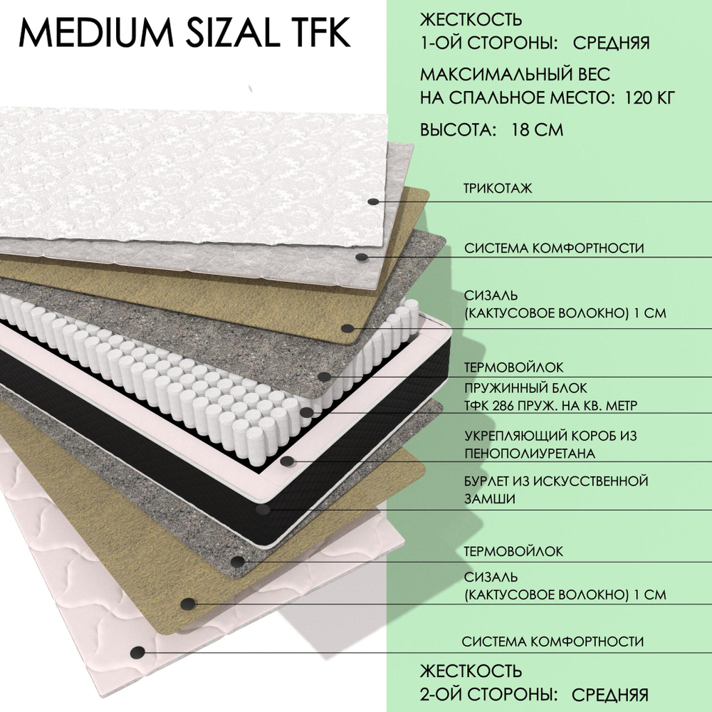 Medium Sizal TFK