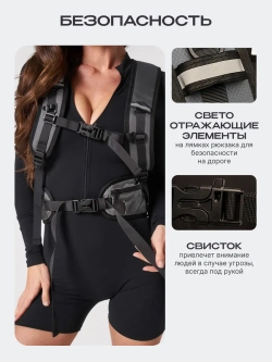 Рюкзак спортивный туристический для мото спорта велорюкзак