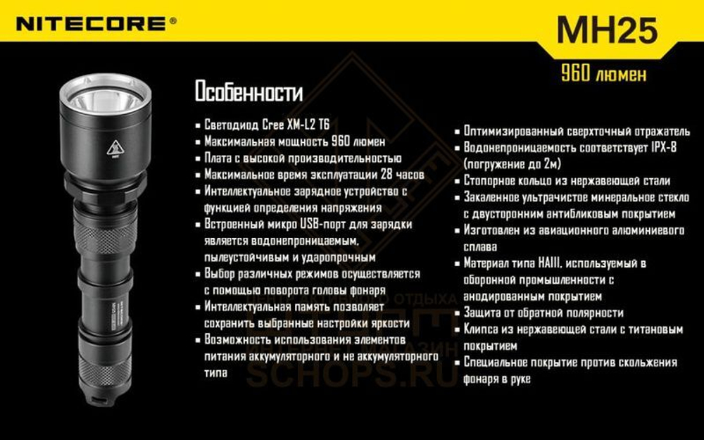 Фонарь Nitecore MH25