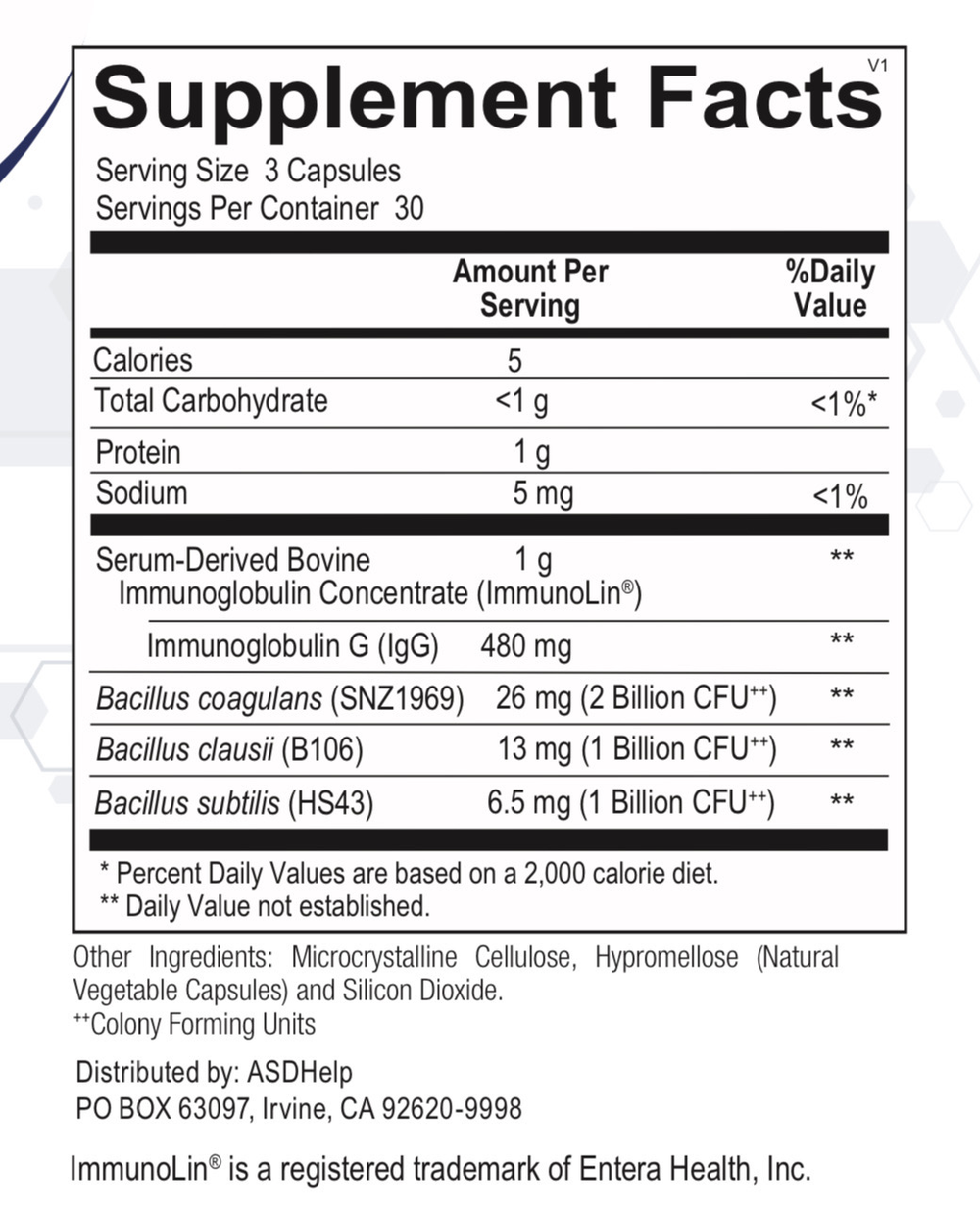 Spectrum SPOREbio + IgG
