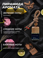 Ароматизатор SAUVAGE DIOR (подвесной)