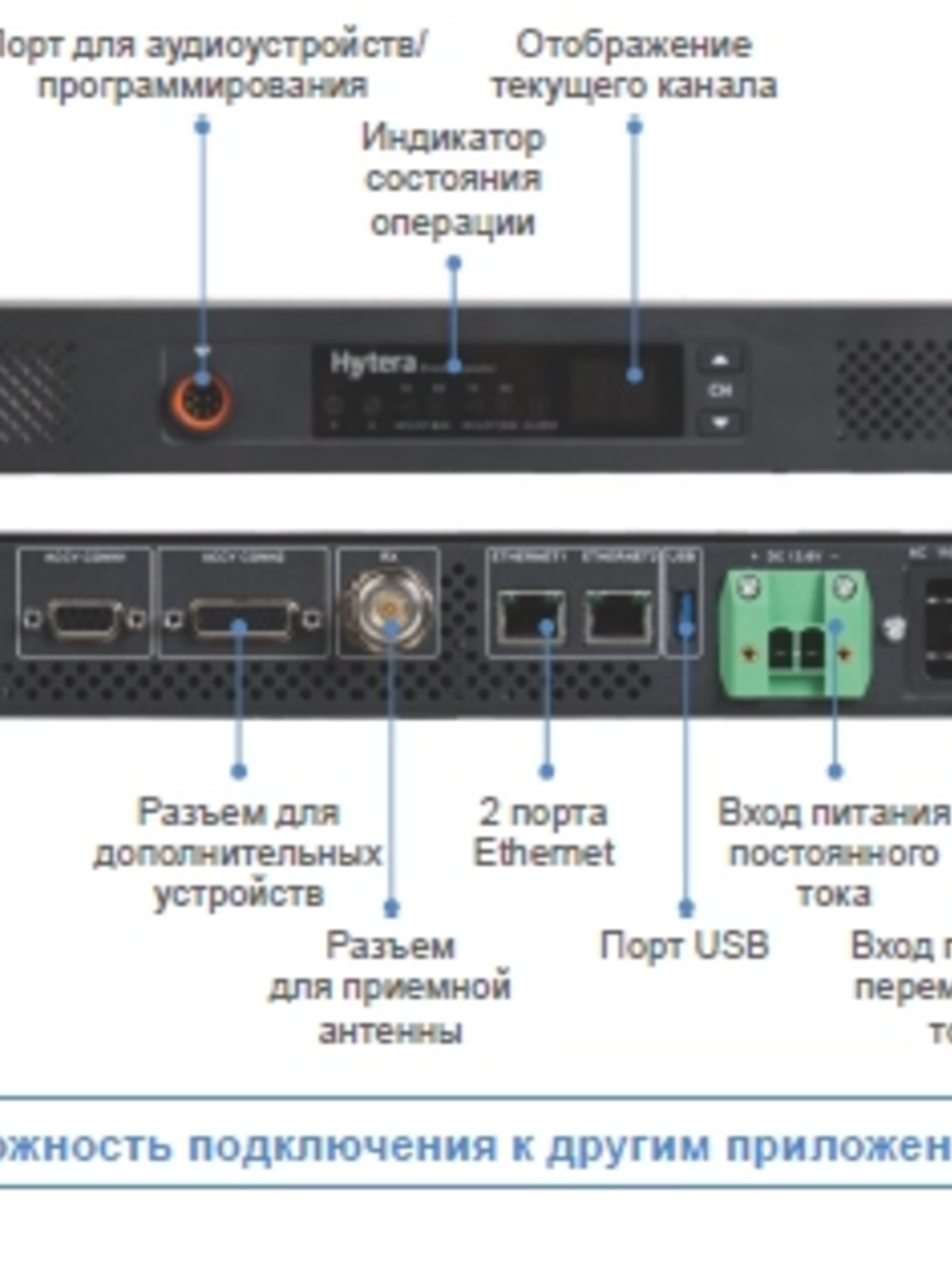 Hytera HR1065 U(1) Ретранслятор цифровой