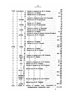 Сборник Императорского русского исторического общества. Том 11 | Нет автора