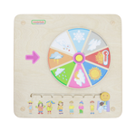 Панель Погода