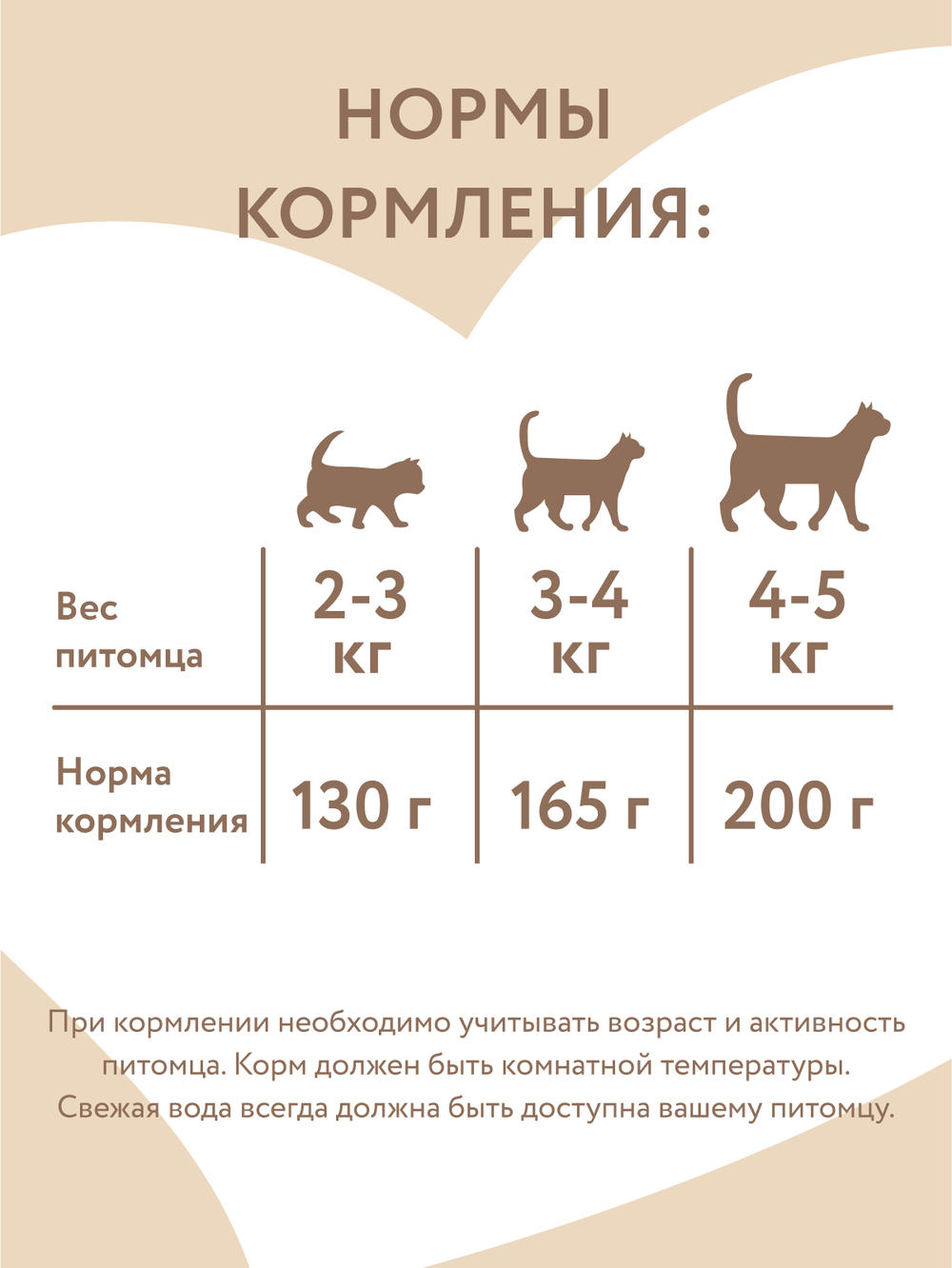 Влажный корм Мнямс Деликатес Кролик с зеленой фасолью для кошек "Паштет по-мальтийски" 100 г