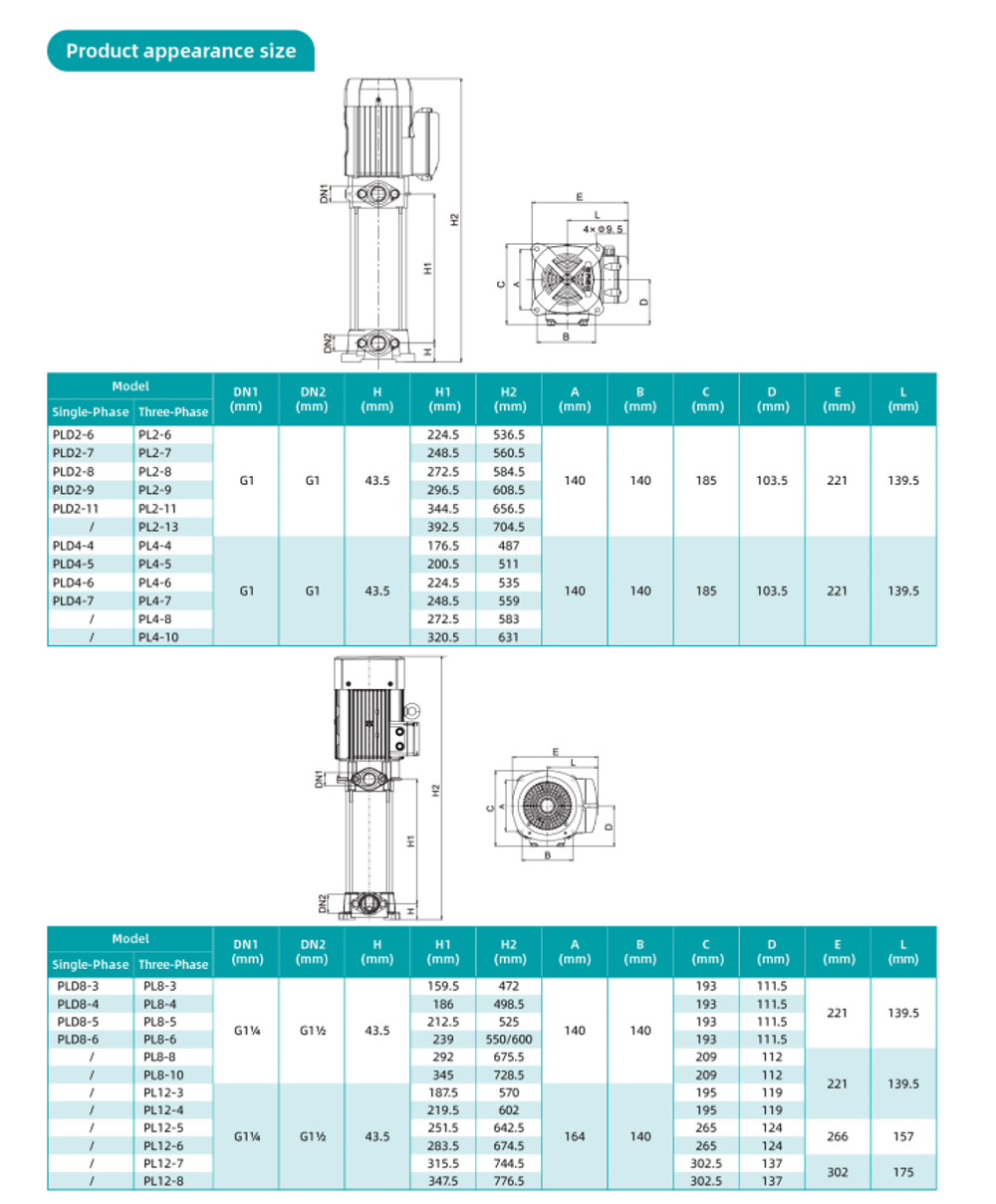 Экономичный вертикальный многоступенчатый центробежный насос серии PL(D), Shimge