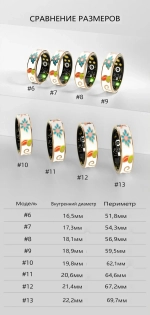 Умное кольцо с измерением давления и пульса XRide Enamel Ring R18M