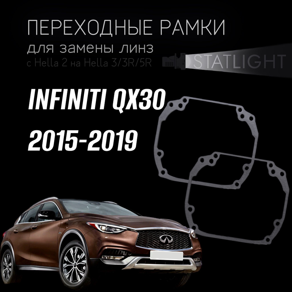 Переходные рамки для замены линз на INFINITI QX30 2015-2019