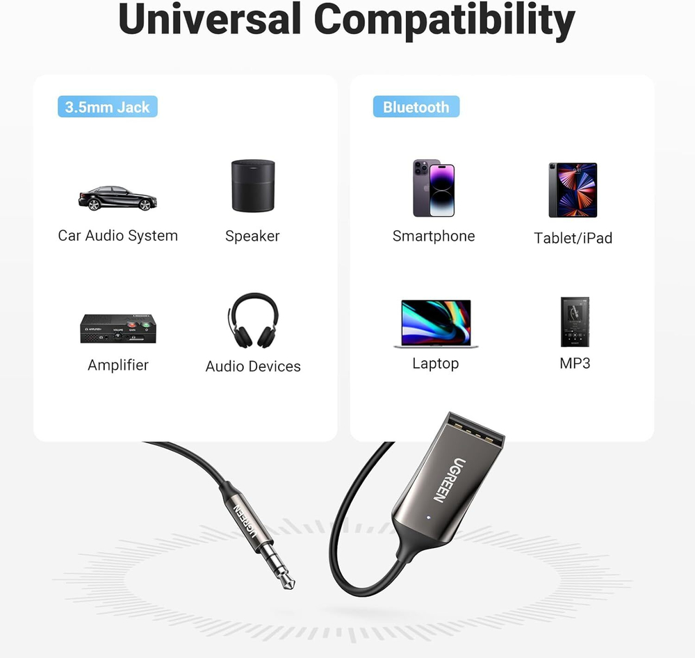 Bluetooth V5.0 Audio Receiver, 3.5mm + микрофон, UGREEN 70601
