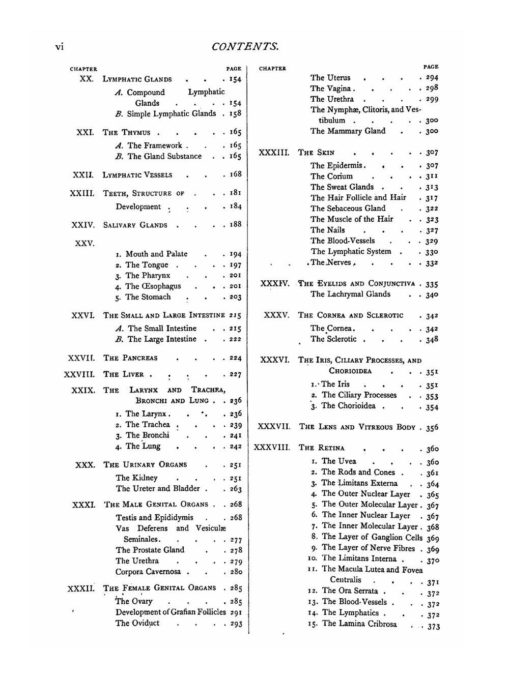 Atlas of histology | E. Klein