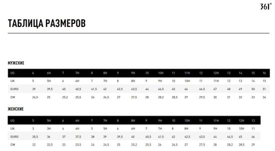 361 размеры