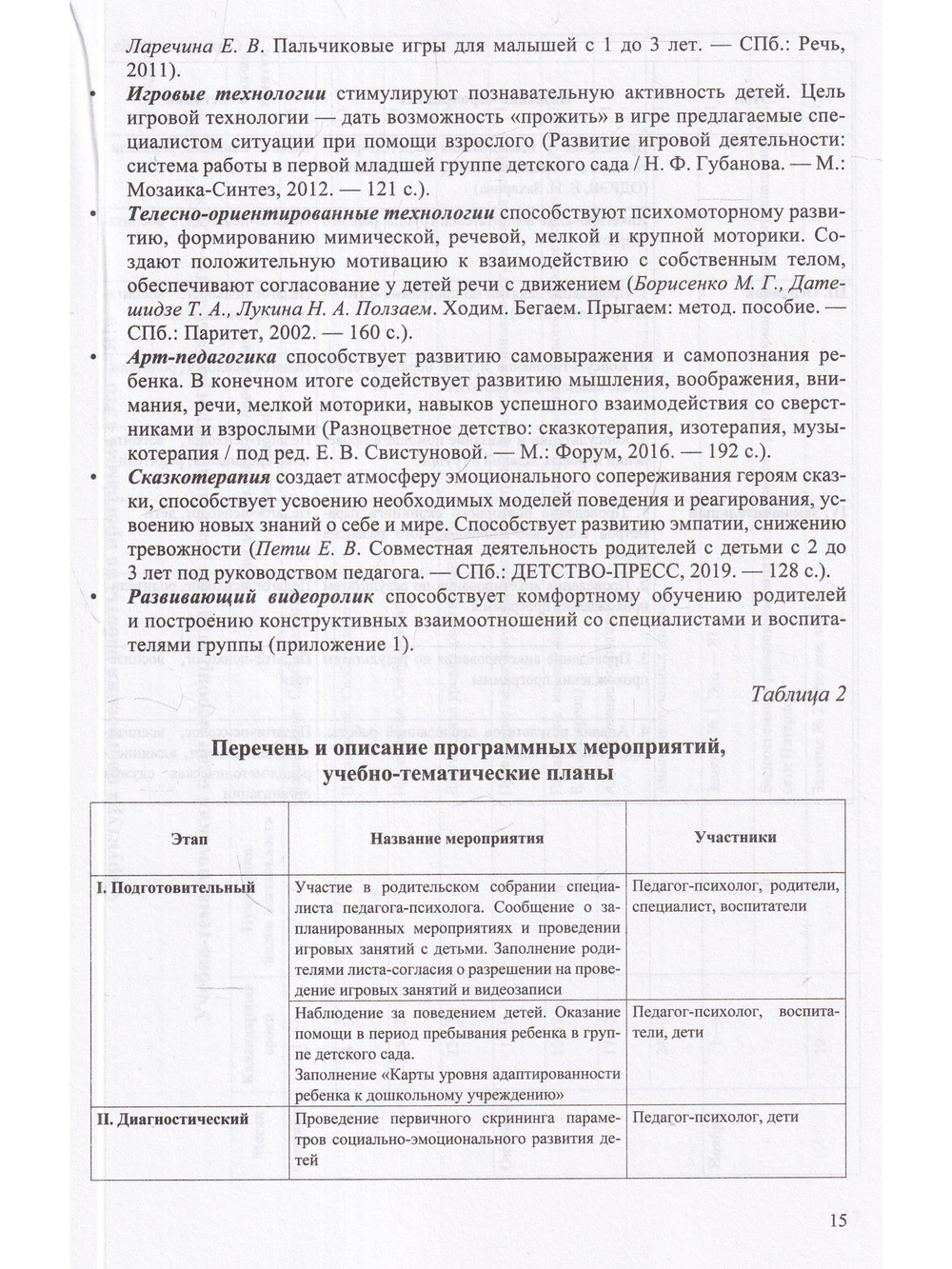 Это — Я! Парциальная программа социально-эмоционального развития детей раннего возраста от 2 до 3 лет с ограниченными возможностями здоровья. ФОП. ФГОС.