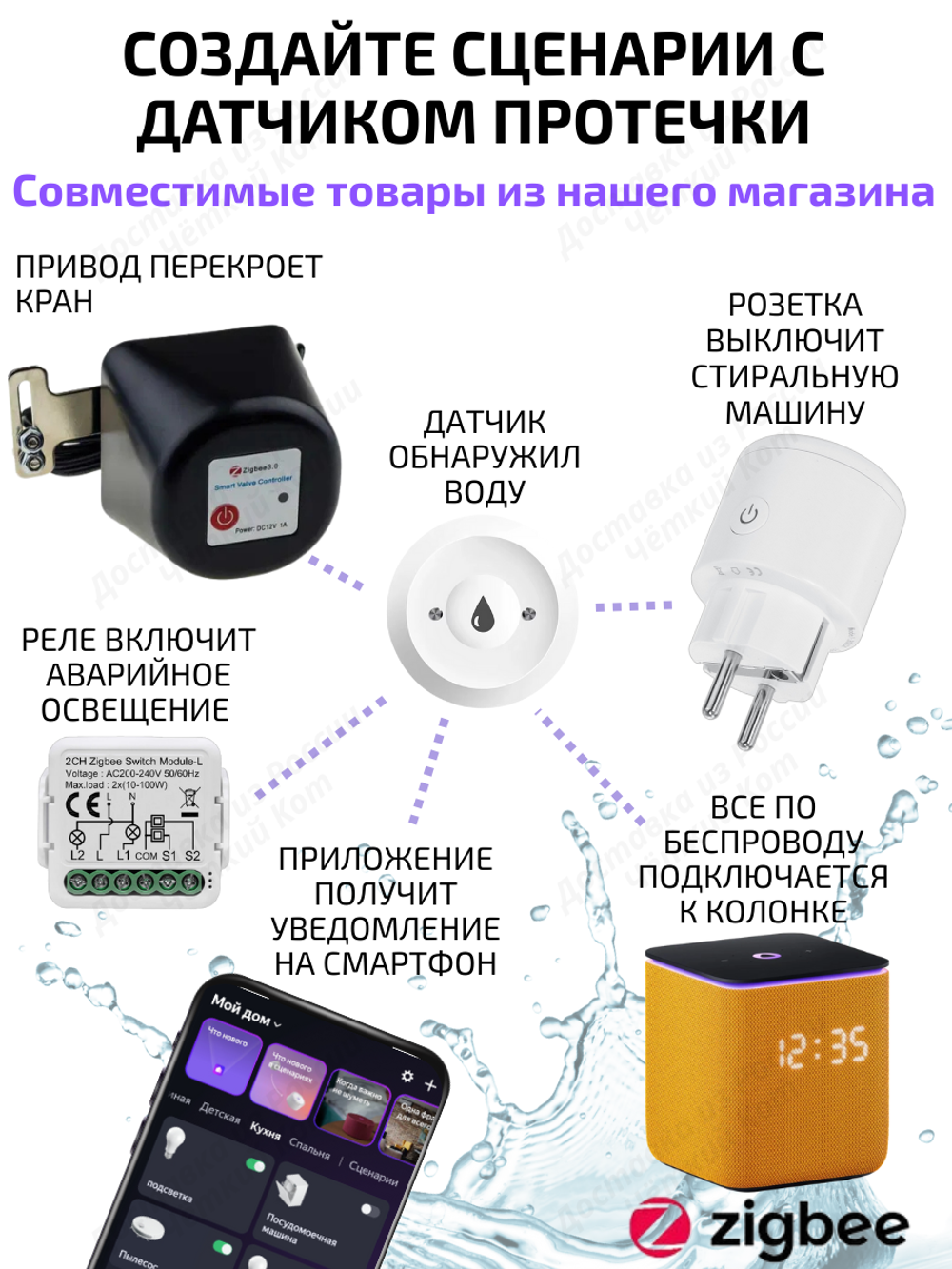 Умный датчик протечки воды ZigBee Tuya для Алисы