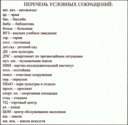 План - схема города Талдыкорган ламинированная на стену 2022 год